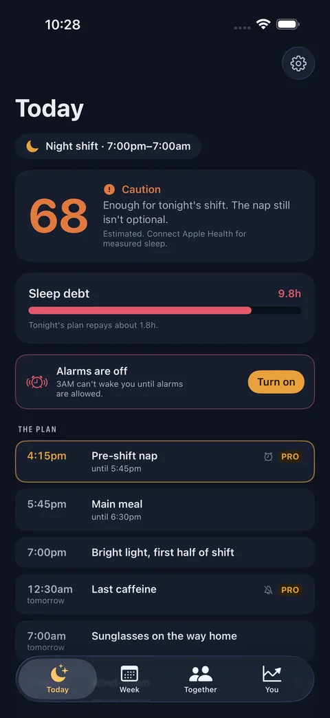 Today screen with a night shift plan: pre-shift nap, main meal, bright light, last caffeine, and sunglasses on the way home